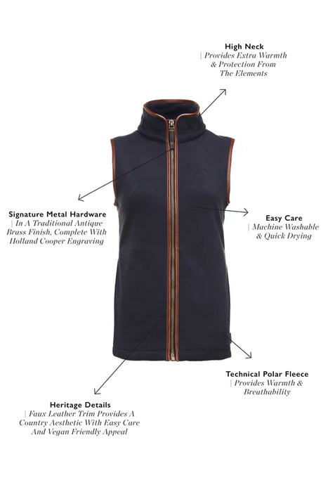 (Holland Cooper) Country Fleece Gilet - Ink Navy (Women's)
