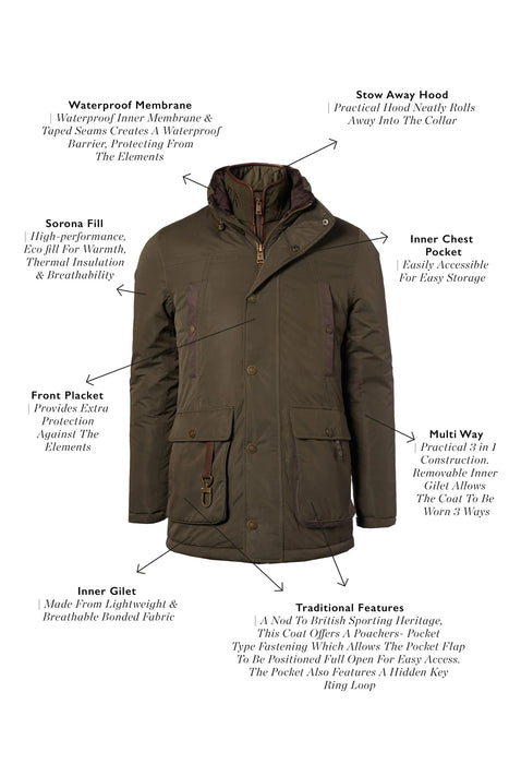 (Holland Cooper) Stamford Field Coat - Khaki (Men's)