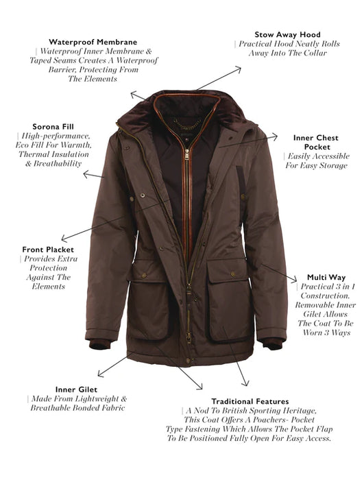 (Holland Cooper) Stamford Country Waterproof Coat (Women's)